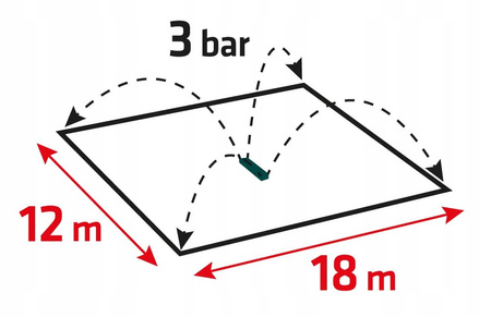VERTO ZRASZACZ WAHADŁOWY OGRODOWY OSCYLACYJNY REGULOWANY 16 DYSZ 15G770