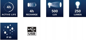 Latarka czołowa Berner LED 2W1 USB-C