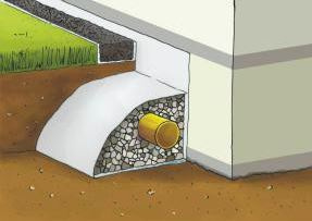 GEOWŁÓKNINA DROGOWA DRENAŻOWA 150G 3x40M 120m2