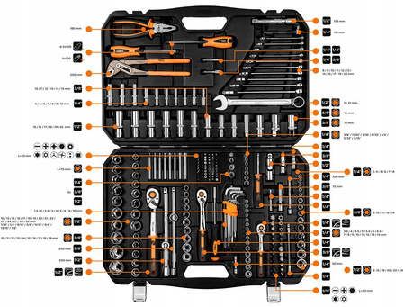 NEO ZESTAW NARZĘDZI KLUCZE NASADOWE PŁASKIE 233el 1/2 3/8 1/4 10-078