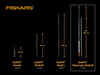 Trzonek teleskopowy 240cm Quikfit 1000666 Fiskars