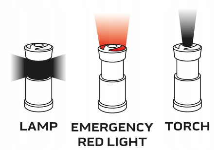 NEO LAMPA TURYSTYCZNA POD NAMIOT LED 3xAA 3w1 200lm 99-030