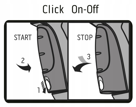 NEO ZRASZACZ PISTOLETOWY WIELOFUNKCYJNY 7 FUNKCJI CLICK 15-706