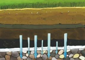 Geowłóknina PES 200g 2x50m