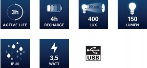 Lampa warsztatowa led Berner Pocket Delux Bright USB-C 1006899