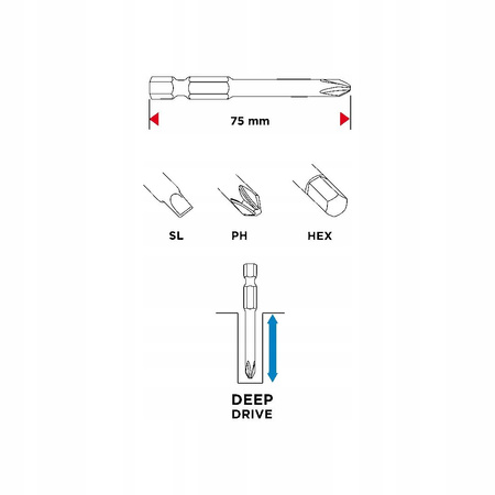 GRAPHITE ZESTAW DŁUGICH BITÓW 75mm W PUDEŁKU 18szt. 56H606