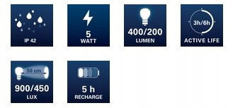 Latarka Slimlite Easy LED Berner 365815