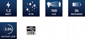 Latarka Berner Pen Light LED 7+1 USB-C z magnesem